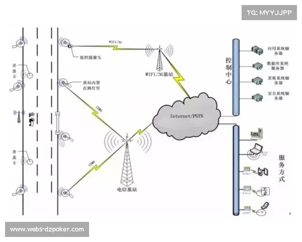 智能竞走鞋实时监测触地时间助力技术提升与性能优化 智能竞走鞋实时监测触地时间助力技术提升与性能优化