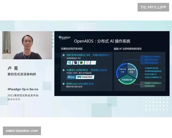 Azure OpenAI处理英超30赛季数据，赋能聊天界面